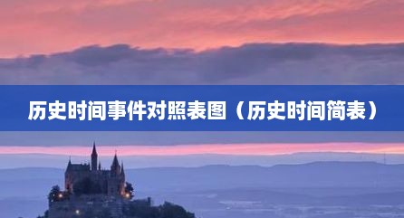 历史时间事件对照表图（历史时间简表）