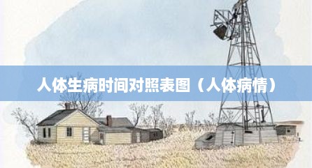 人体生病时间对照表图（人体病情）