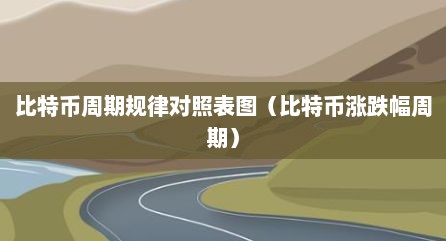 比特币周期规律对照表图（比特币涨跌幅周期）