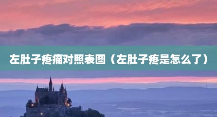左肚子疼痛对照表图（左肚子疼是怎么了）