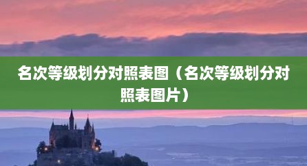 名次等级划分对照表图（名次等级划分对照表图片）