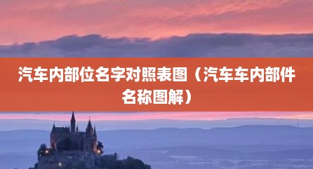 汽车内部位名字对照表图（汽车车内部件名称图解）