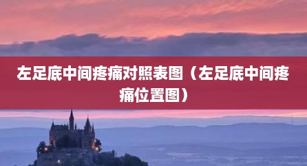 左足底中间疼痛对照表图（左足底中间疼痛位置图）