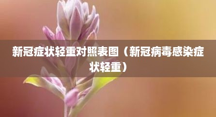 新冠症状轻重对照表图（新冠病毒感染症状轻重）