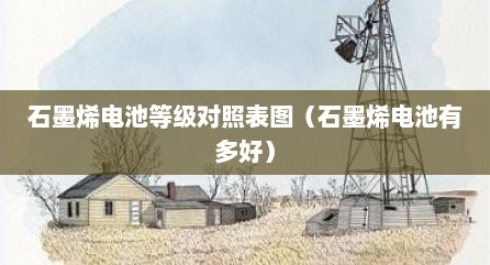 石墨烯电池等级对照表图（石墨烯电池有多好）