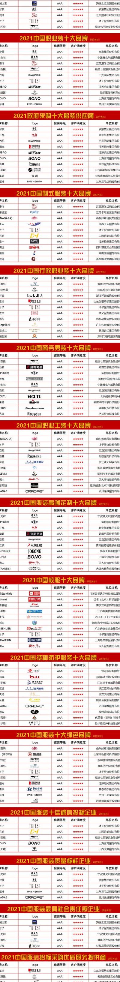 中国品牌服装（中国品牌服装排行榜前十名）