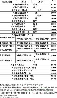 浙江少儿频道节目表(浙江少儿频道2021年节目表大揭秘！)