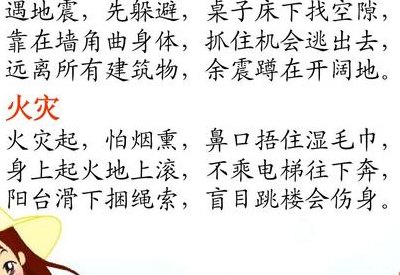 防震减灾资料(提高地震安全意识，学会逃生自救：防震减灾资料)