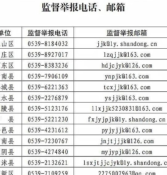 临沂市教育局官方网站查询(临沂市教育局官网公布查询方式)