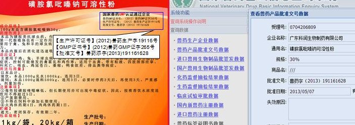 兽药批号查询(如何查询兽药批号？)