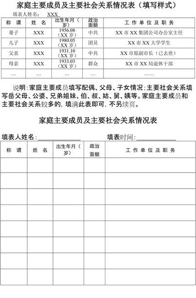 家庭主要成员情况(家庭成员情况介绍：了解TA的亲人！)