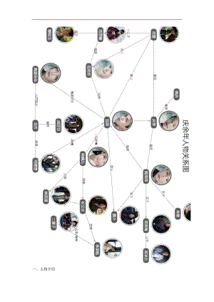 庆余年人物关系图(庆余年人物关系全图解读)