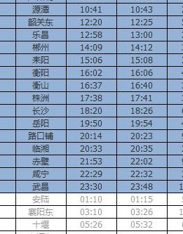 广州到武昌(广州至武昌高速列车时刻表及票价)
