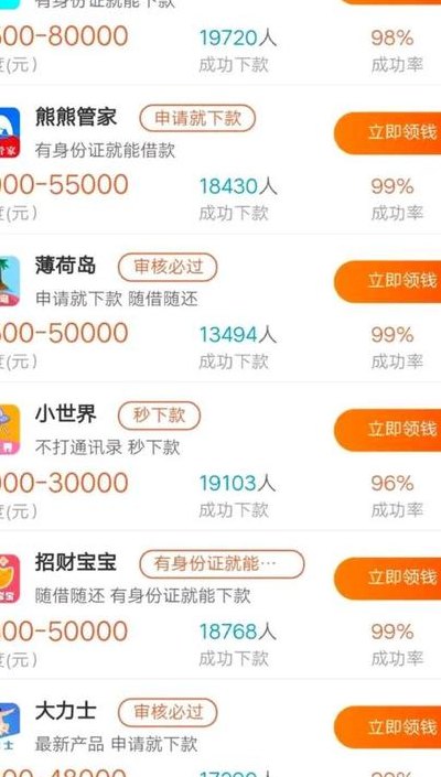 网贷家门官网(网贷家门官网改版啦，全新优惠体验等你来！)