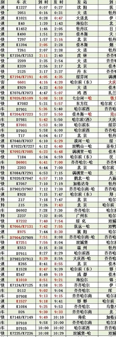 长春到哈尔滨火车时刻表(长春至哈尔滨火车时刻表)