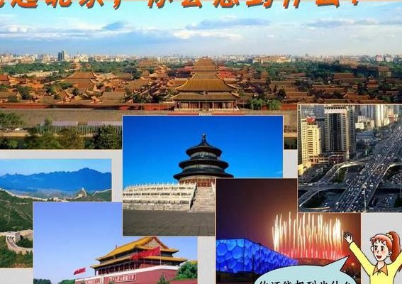 北京的别称是什么（北京的别称是什么名字）