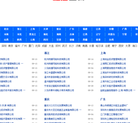 东莞市红盾信息网（东莞市红盾信息网查询）