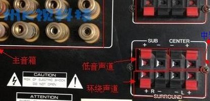 音箱线怎么接(音箱线接法详解，快速搭建家庭影院！)