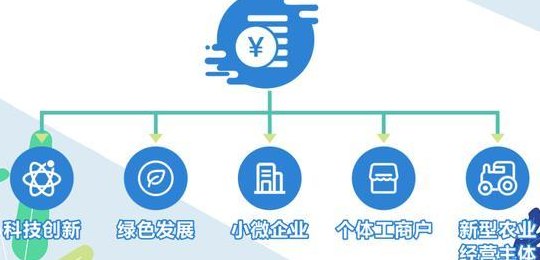 腾青山(重磅：腾讯青山推出全球首个基于生态链的区块链游戏社交平台)