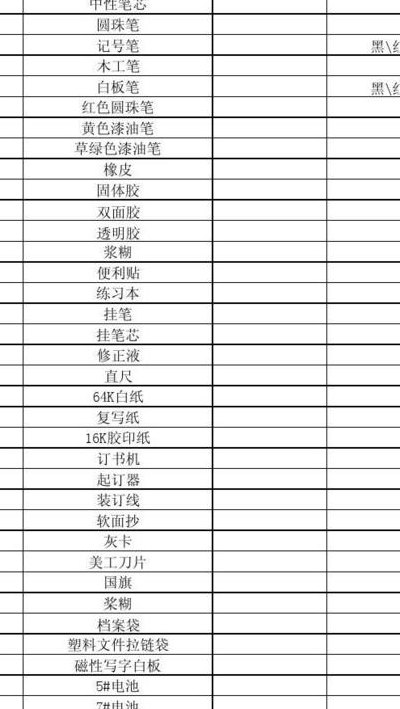 文具用品包括什么(文具清单：必备的文具用品汇总)