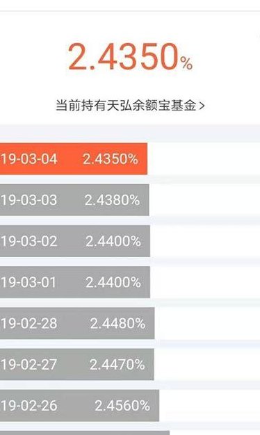 余额宝日利率(余额宝日利率再次调整)