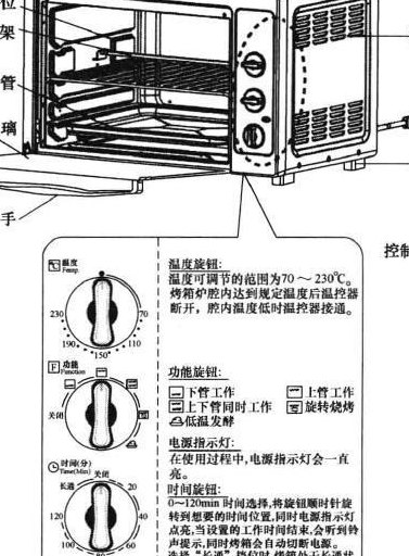 红外线烤箱（红外线烤箱的原理）