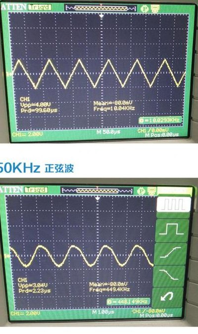 正弦波信号发生器（正弦波信号发生器仿真）