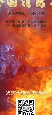 天干物燥小心火烛(天气干燥，注意防火)