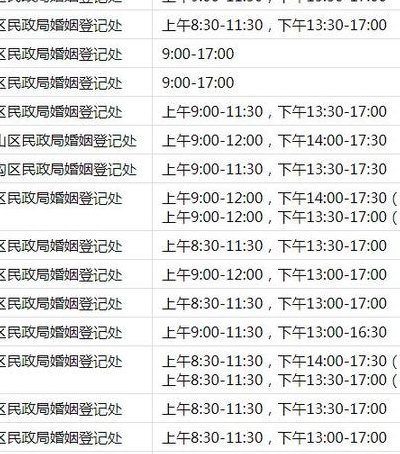 民政局上班时间表2020(2020年民政局工作时间调整计划出炉！)
