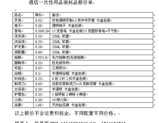 消耗品(用品必需品：消耗品的重要性)