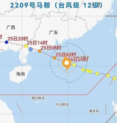 2020年台风（2020年台风）