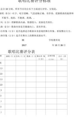 歌唱比赛评分标准(歌唱比赛打分标准：如何成为一名优秀的歌手？)