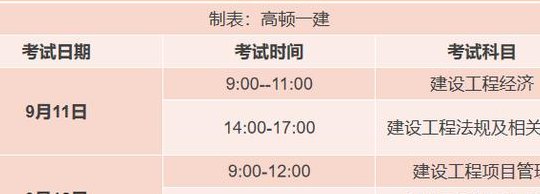 一建考试时间2021考试时间(2021年一级建造师考试时间确定)