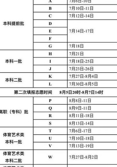 甘肃招生办公室(甘肃招办发布2021年高招政策及录取方案)