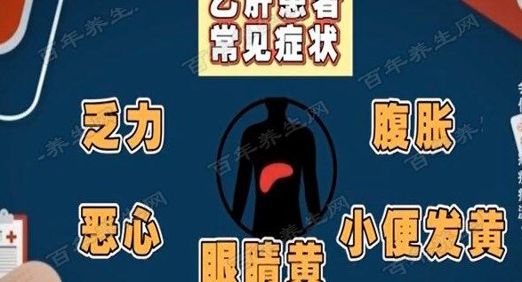 乙肝有什么症状吗（如何判断自己有没有肝病）