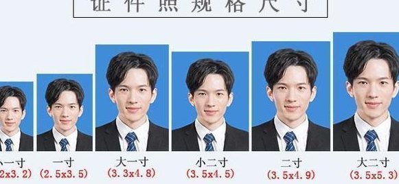 大一寸照片尺寸（大一寸照片尺寸像素宽高）