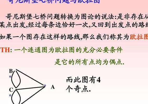 七桥问题(解密欧拉七桥问题)