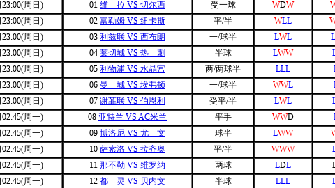 半球盘技巧(半球盘赢球诀窍大揭秘)