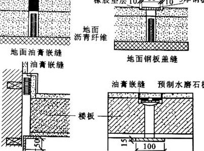 混凝土伸缩缝(混凝土伸缩缝的选择和施工方法)