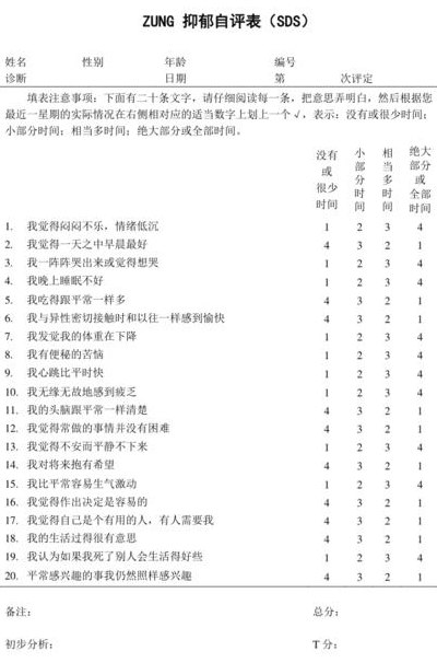 焦虑症心理测试（焦虑症心理测试做多久）