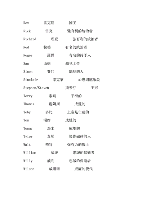 洋气的英文名字（洋气的英文名字男孩）