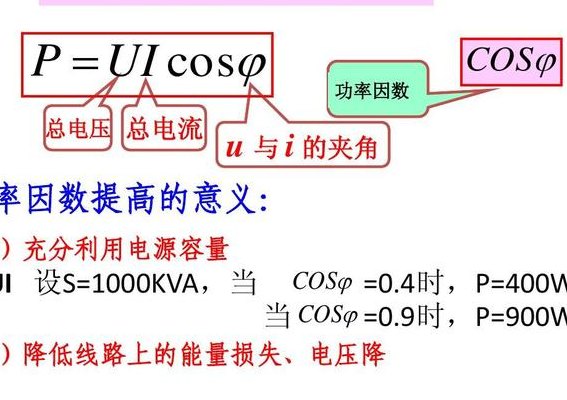 什么是功率因数（什么是功率因数,怎样提高功率因数?）