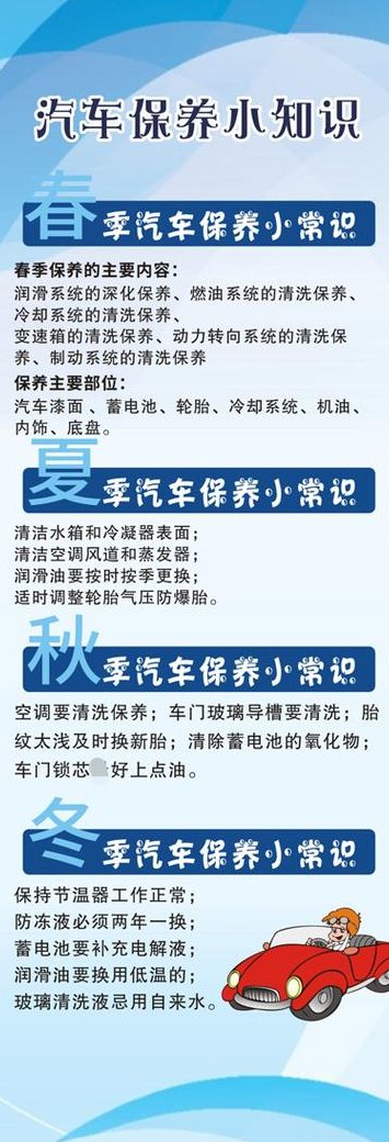 汽车保养常识图解（汽车保养常识图解大全）