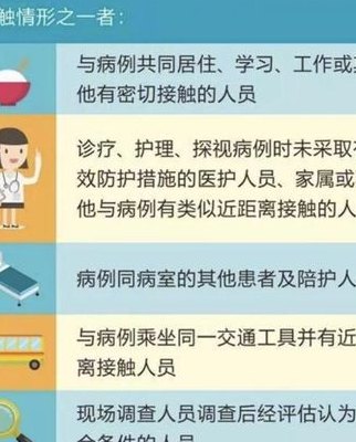 密切接触者定义（密切接触者定义2022）