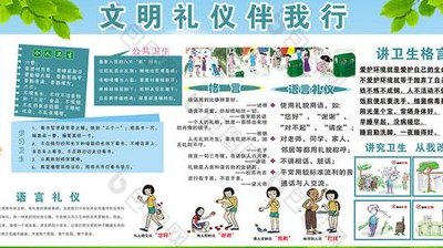 文明礼仪伴我行资料(文明礼仪：优雅出行攻略)