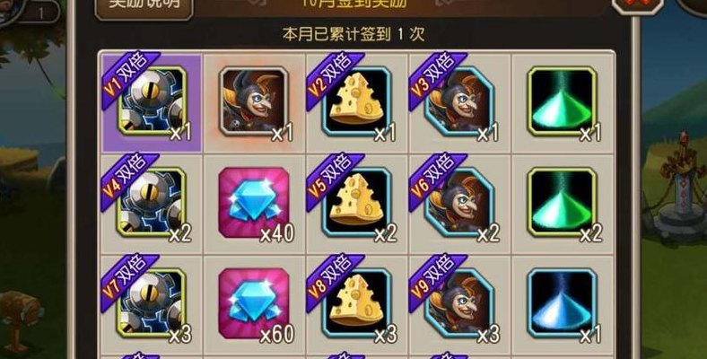 刀塔传奇2月签到英雄(刀塔传奇新英雄每月签到盛宴)