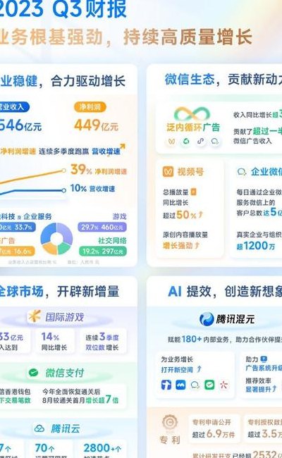 q3是几月(三季度是多少月？)