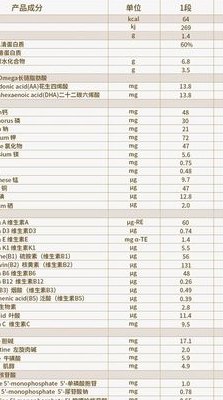 婴幼儿奶粉（婴幼儿奶粉配方表国家标准）