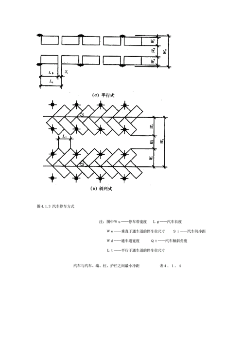 停车位面积（40个停车位面积）