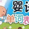 婴语单词表（婴语都有哪些话语）